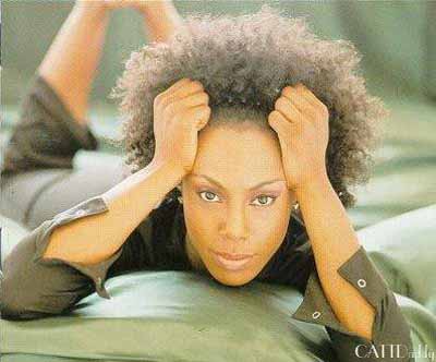 2020 in Review: Popular Artists